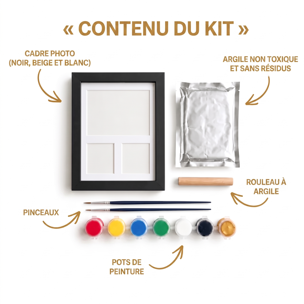 MemoPatte® Kit