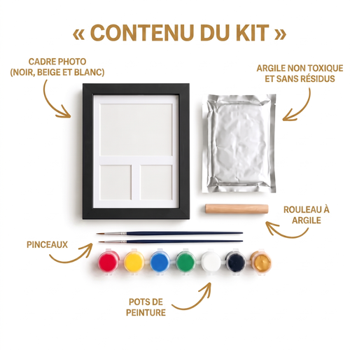 MemoPatte® Kit